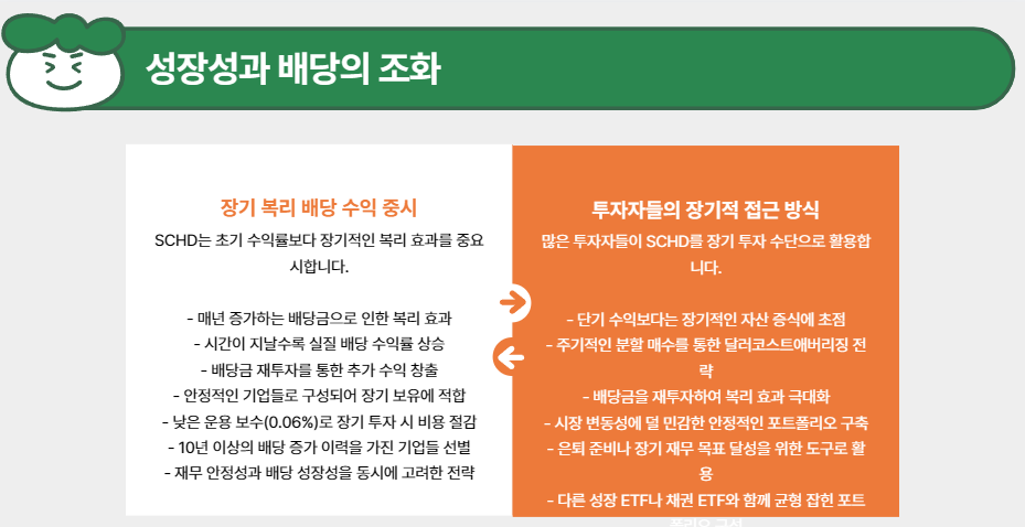 성장성과 배당
