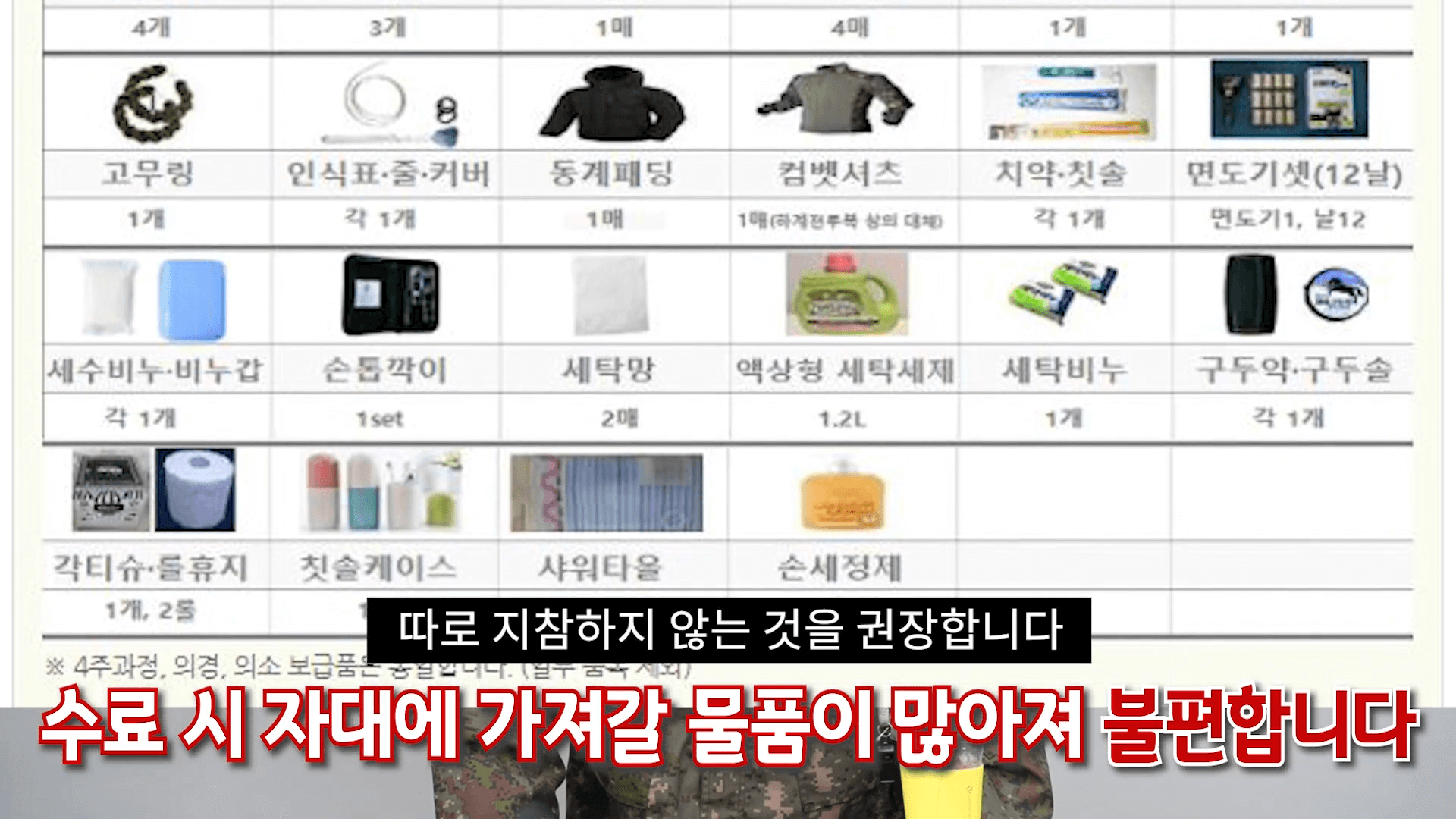 군대 훈련소 준비물