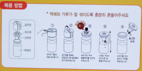 글루콤 복용방법 안내 이미지