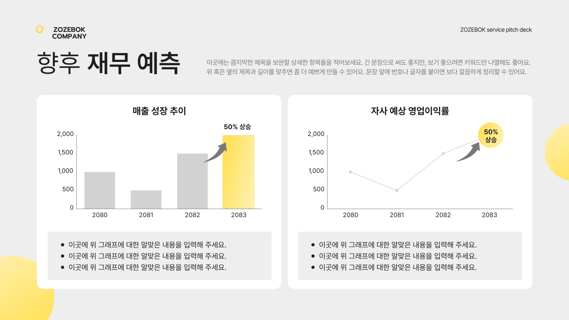 재무예측