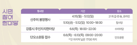 2024 강릉 단오제 행사 일정