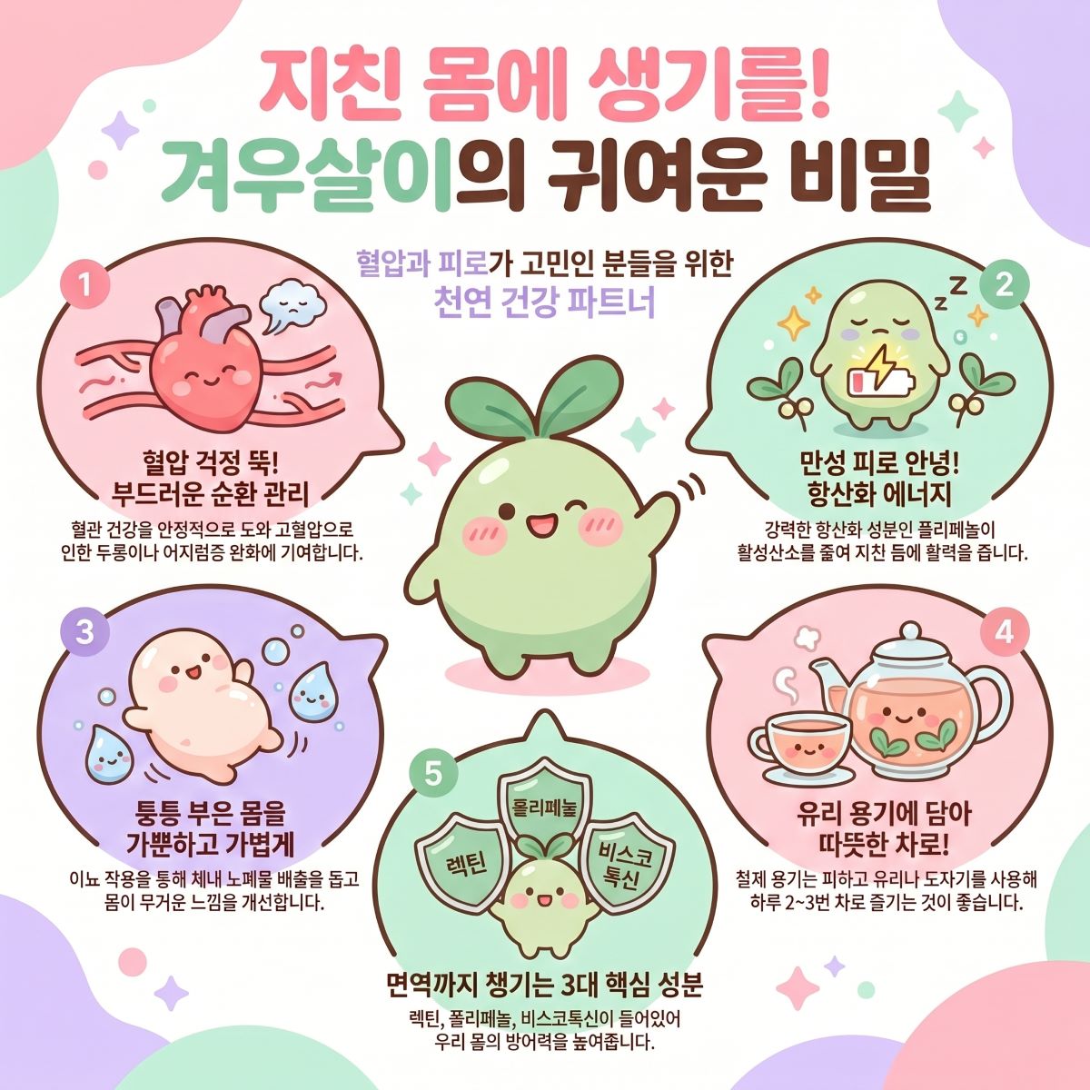 지친 몸에 생기를 불어넣는 겨우살이의 효능을 설명하는 귀여운 일러스트 인포그래픽입니다. 중앙에는 겨우살이 캐릭터가 있고, 주변에 5개의 말풍선이 번호 순서대로 각 효능과 팁을 설명하고 있습니다.
