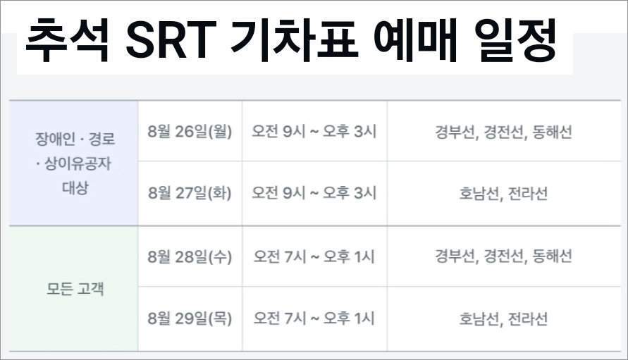 SRT 추석 기차표예약일정