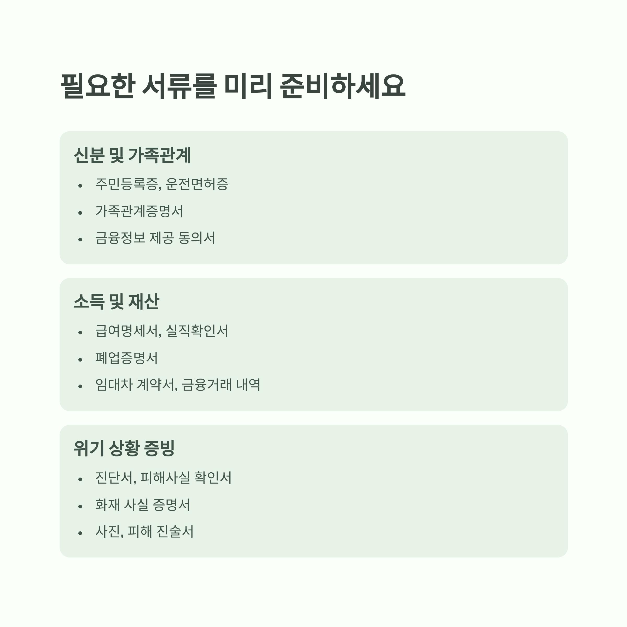 2025년 긴급생계비 지원금 총정리: 대상, 자격, 금액, 방법