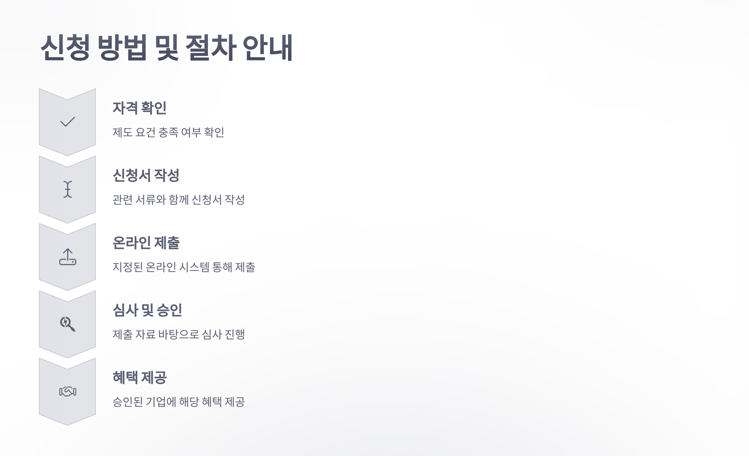 참조-중소자영업자-특례-제도-집중흥보기간-4