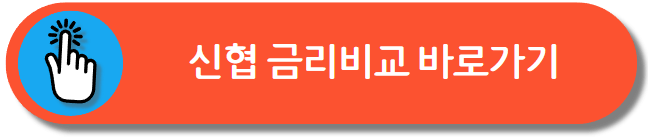 정기예금 금리비교