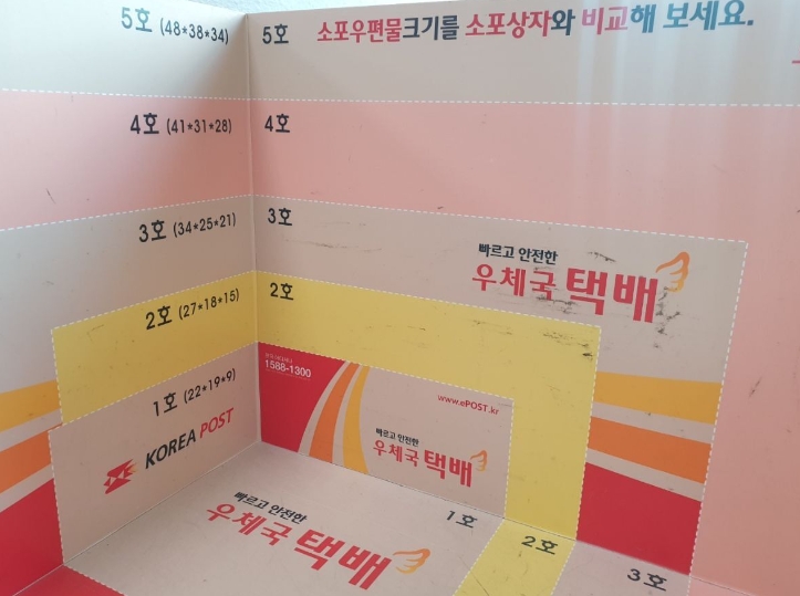 단종된 우체국 6호 박스 실물 사진