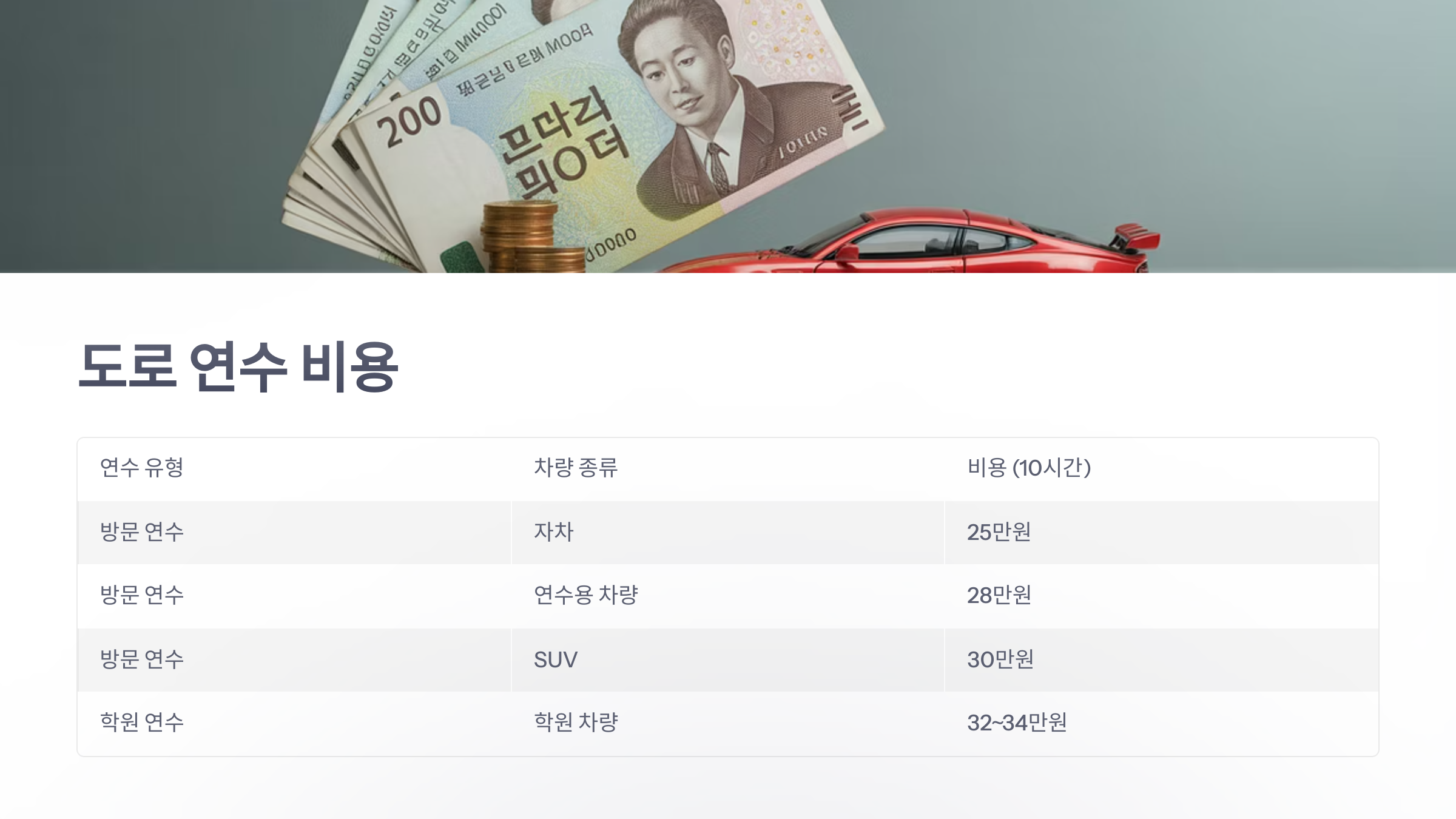 참조-도로-연수-4