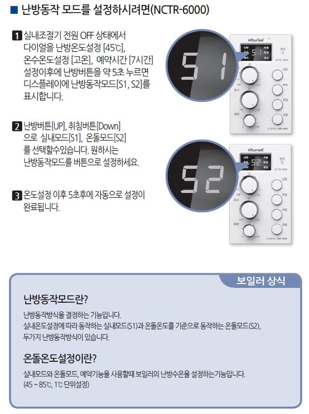 귀뚜라미 보일러 온도조절기 사용법