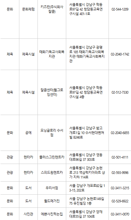 강남구 문화누리카드 사용처