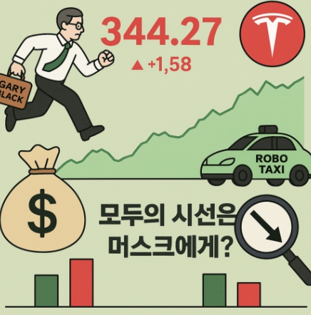 테슬라 주가 기회 위기