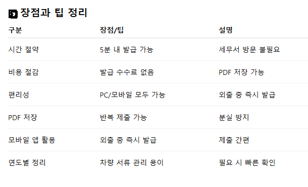 자동차세 완납증명서 인터넷발급