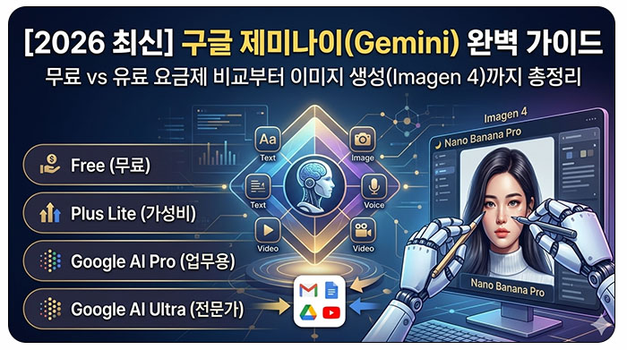 제미나이(Gemini) 무료 vs 유료, 나에게 맞는 요금제는