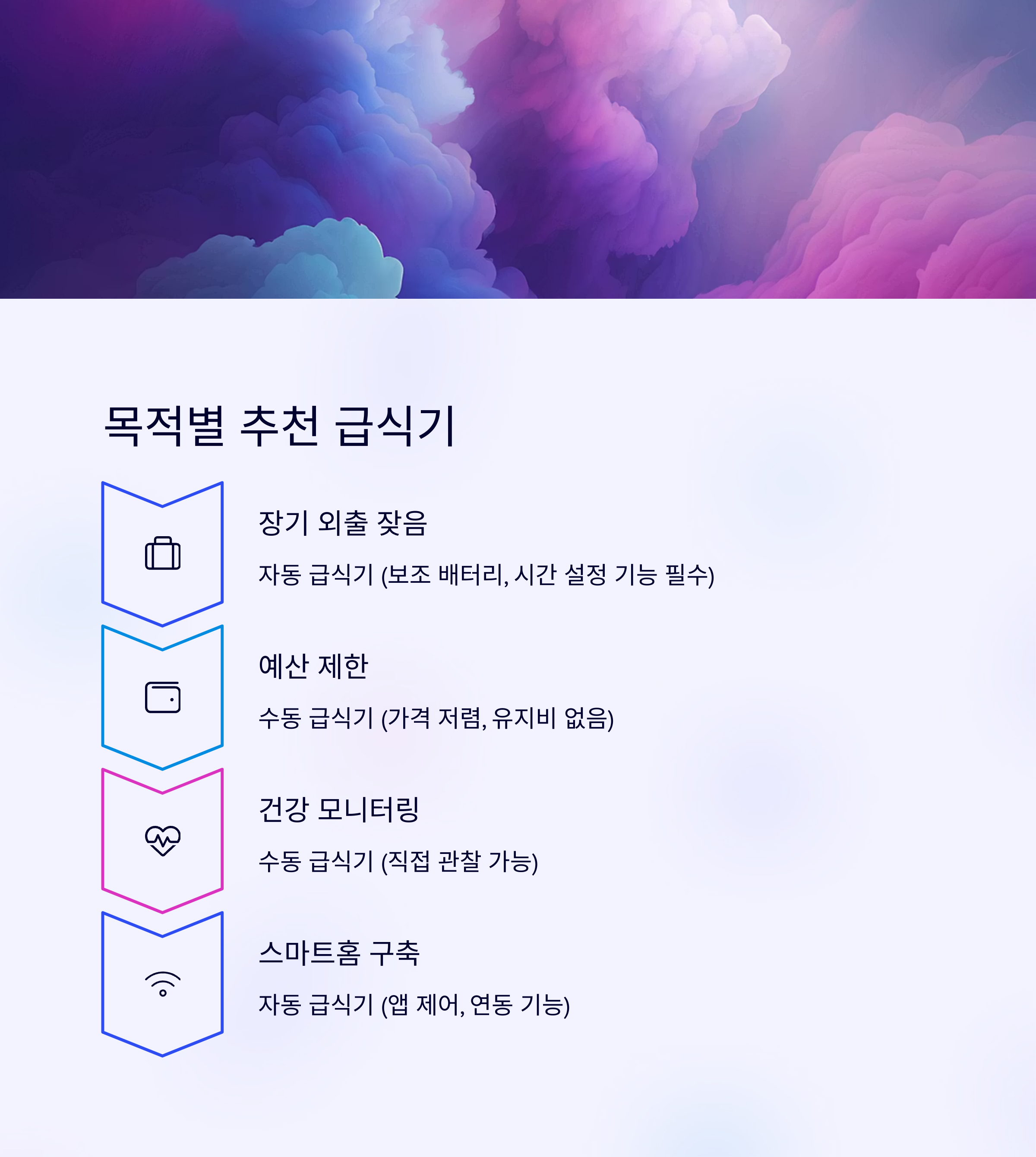 목적별 추천 급식기