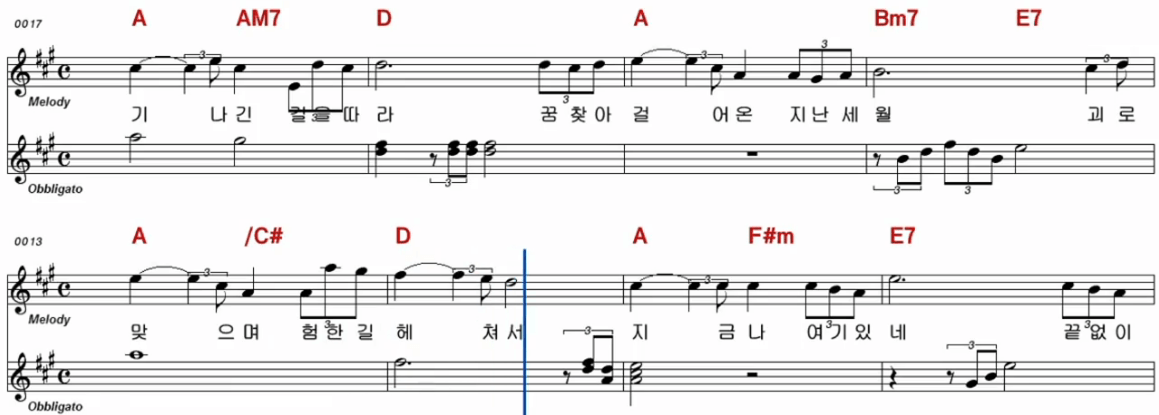 이미자 노래는 나의 인생 악보
