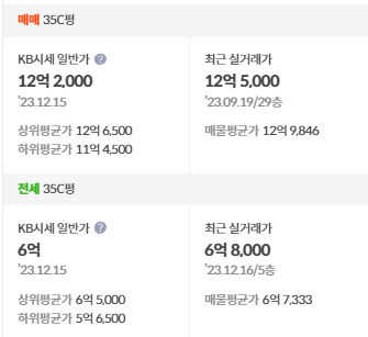 kb시세