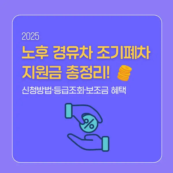 노후 경유차 조기폐차