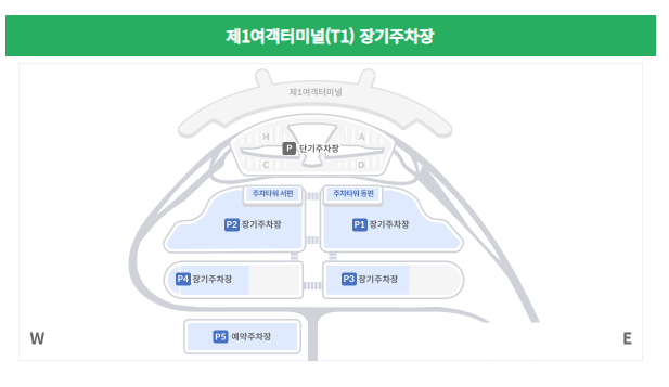제1터미널 장기주차장 조감도
