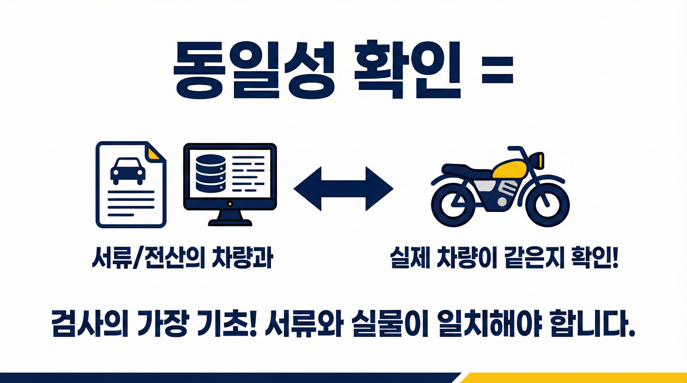 검사항목 1. 정기검사에서 "동일성 확인"이 뭔가요?