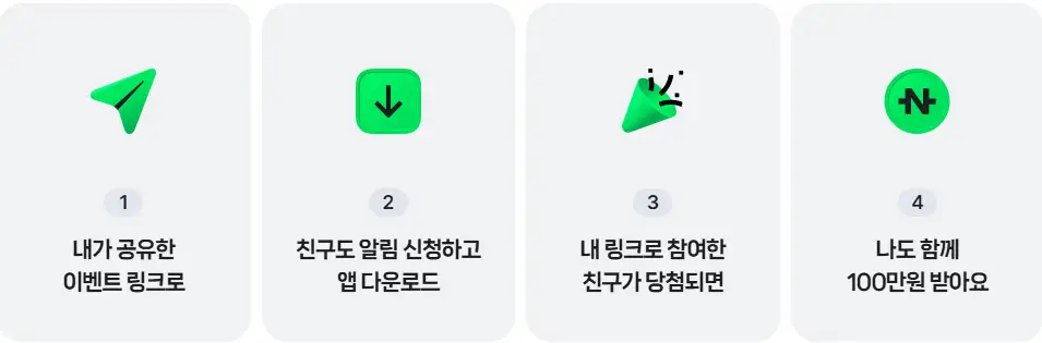 네이버플러스 스토어 앱 사전예약 참여 방법 및 링크 공유 방법