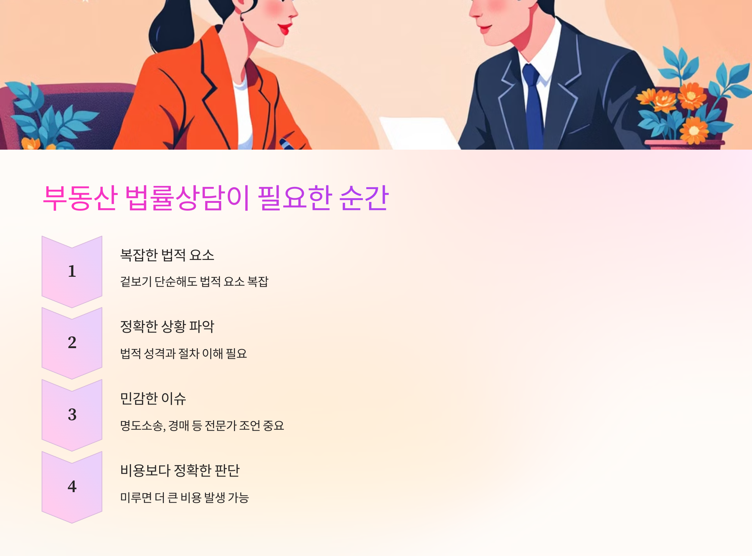 🏘️ 부동산 법률상담이 필요한 순간
