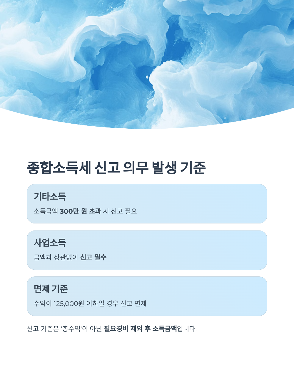2025년 직장인 블로그 수익 종합소득세 안내