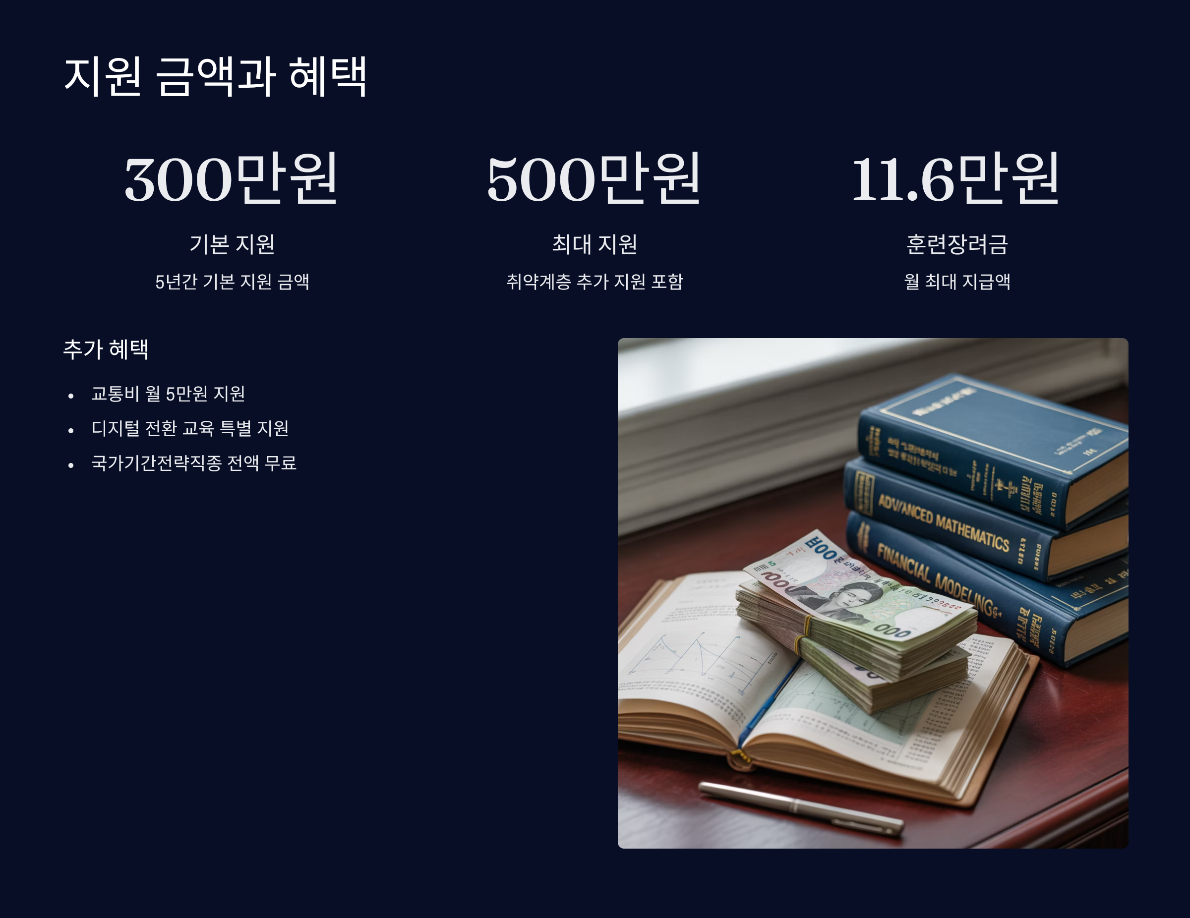 지원 금액과 혜택 총정리