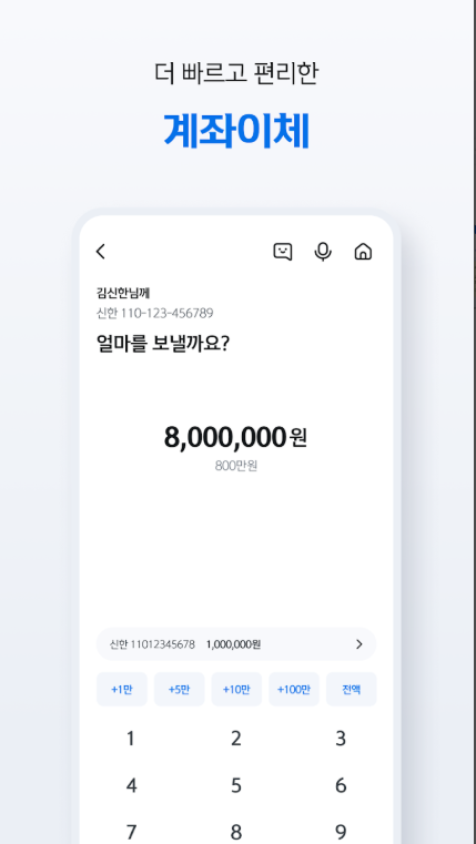 숨은 정부지원금 찾기 실전기