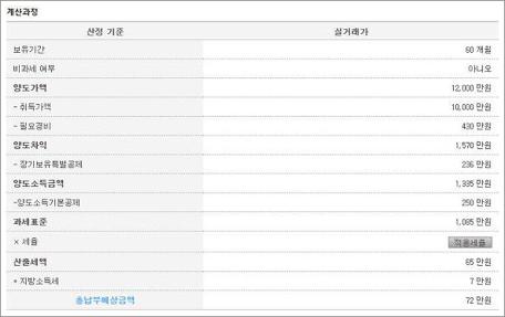 아파트 양도세 계산