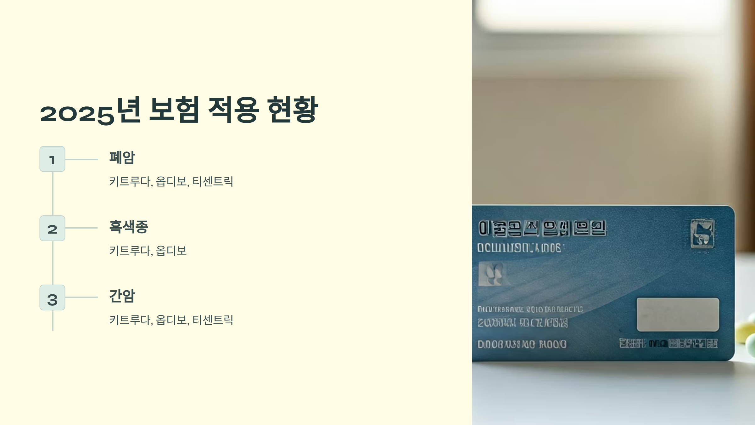 면역항암제 건강보험 적용 현황