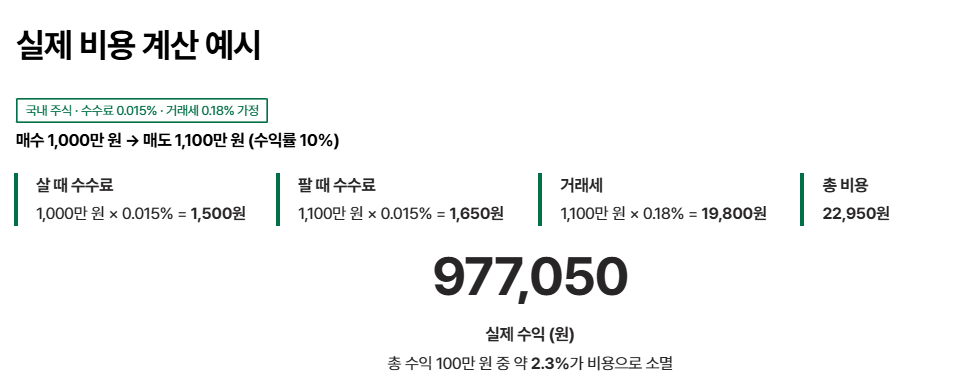 주식거래-실제-비용-계산-이미지