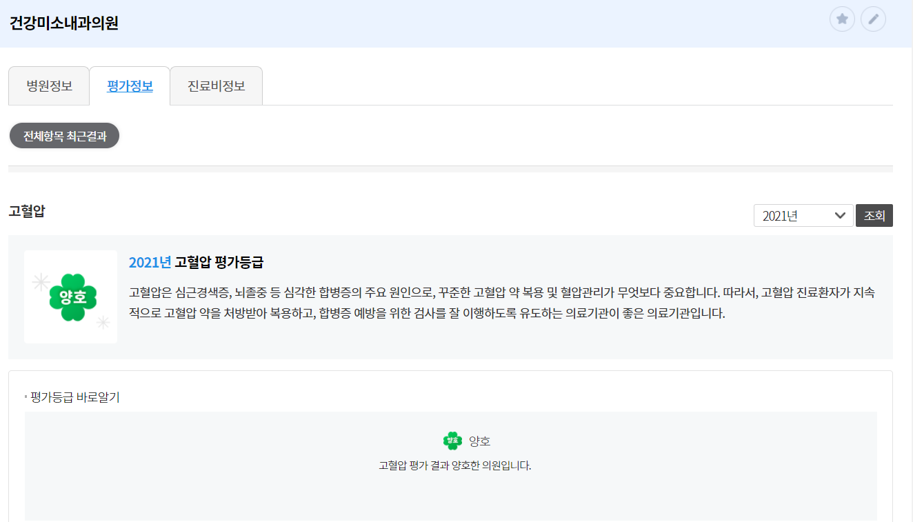 등급평가 좋은 병원 찾기(출처 : 건강보험심사평가원) 