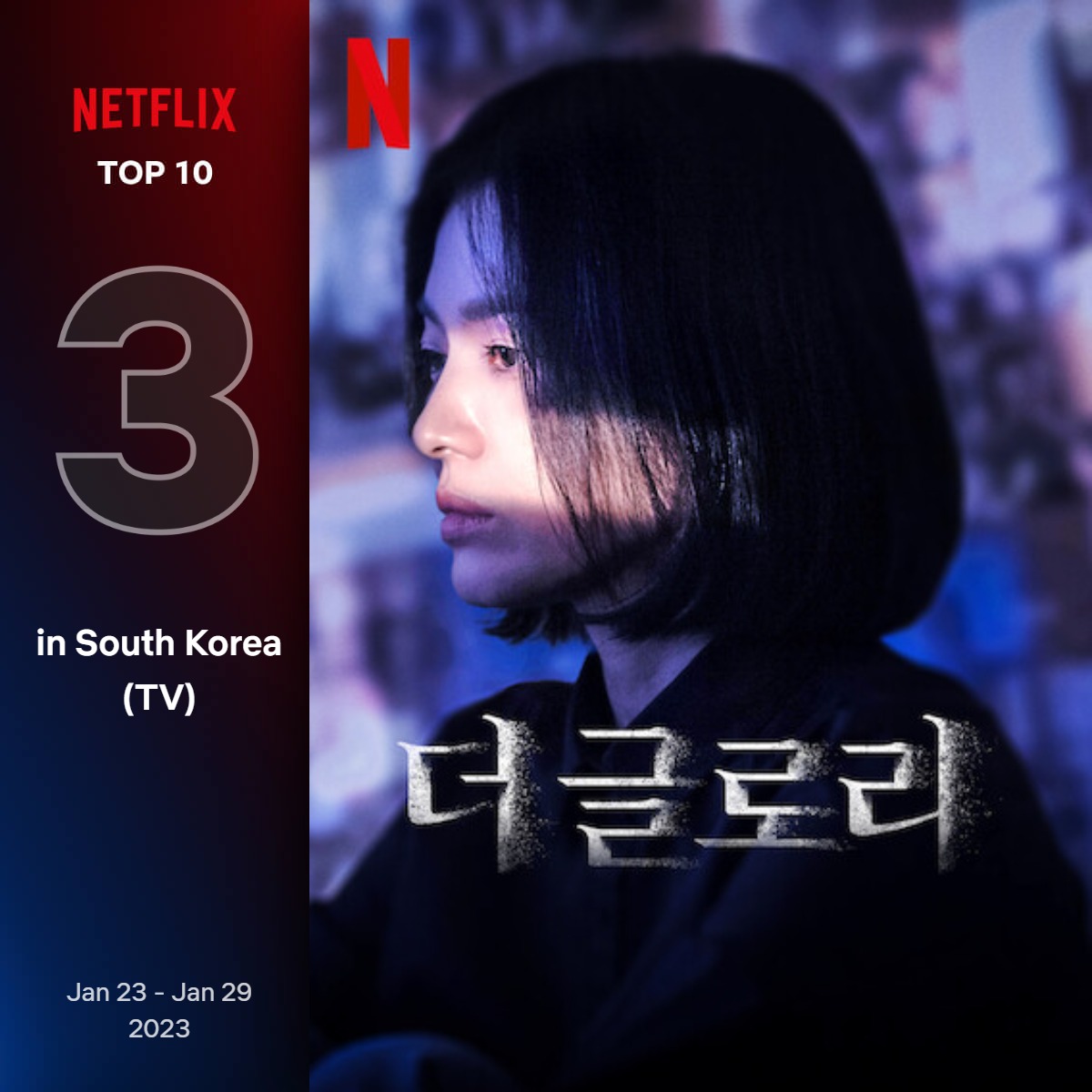 넷플릭스순위