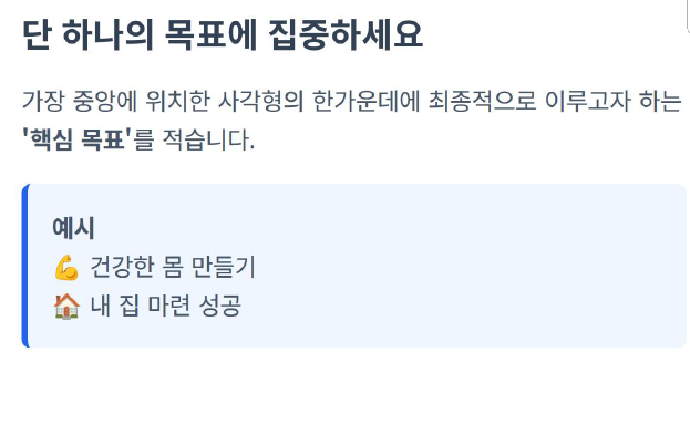 만다라트 계획표