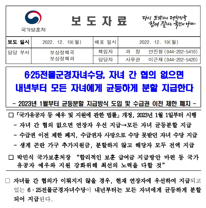 6.25자녀수당 신청자격