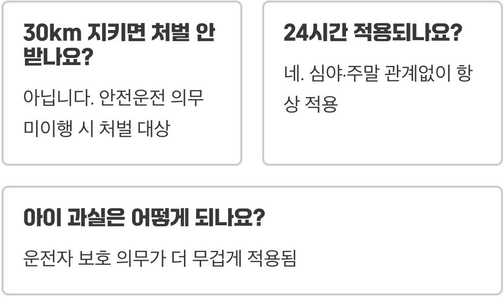 민식이법, 운전자가 꼭 알아야 할 3가지 (30km/h, 신호등)