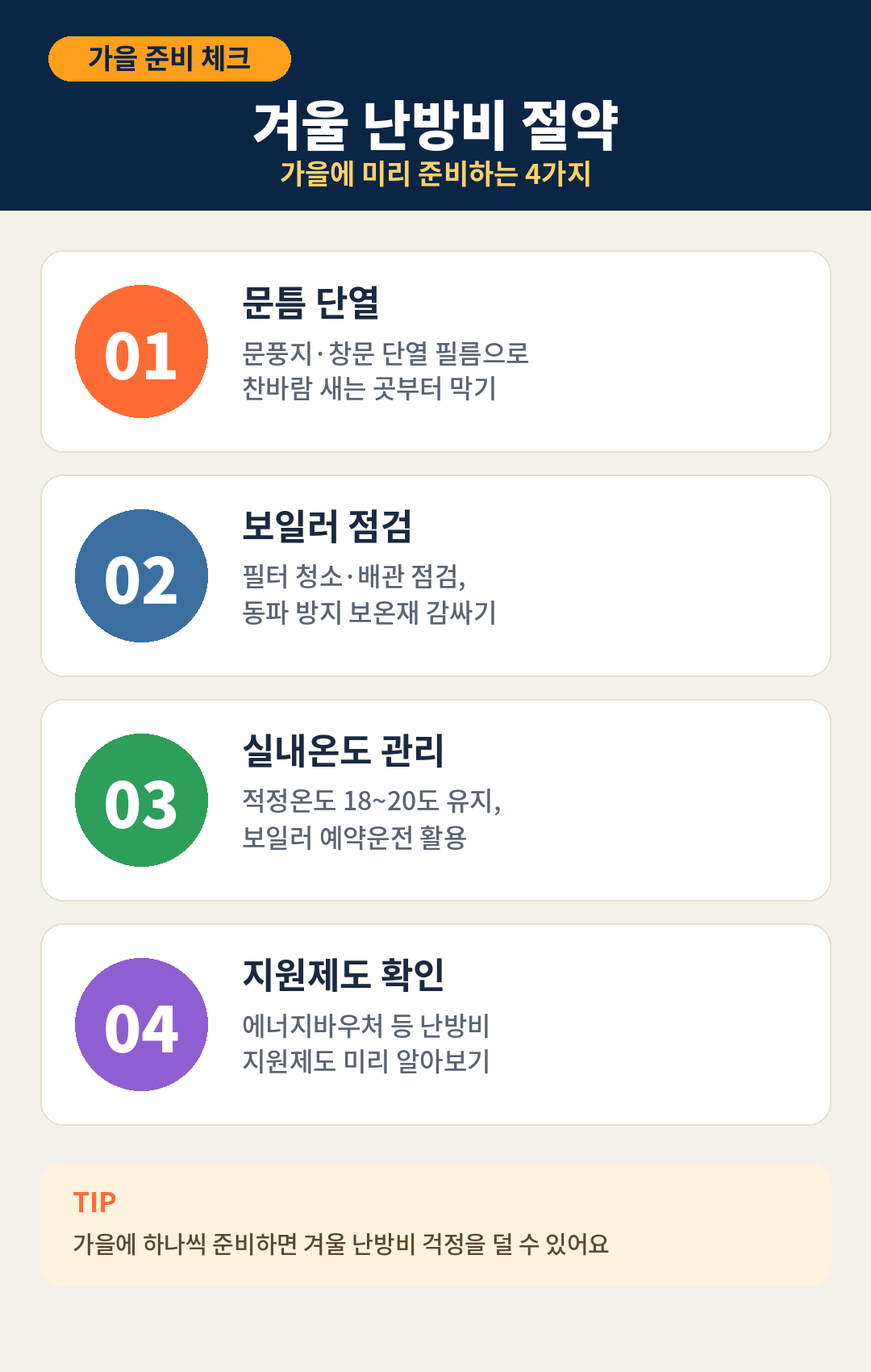 겨울 난방비 절약