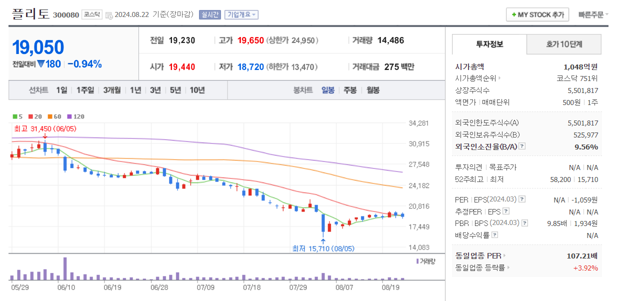 국내-AI-관련주-전망-차트