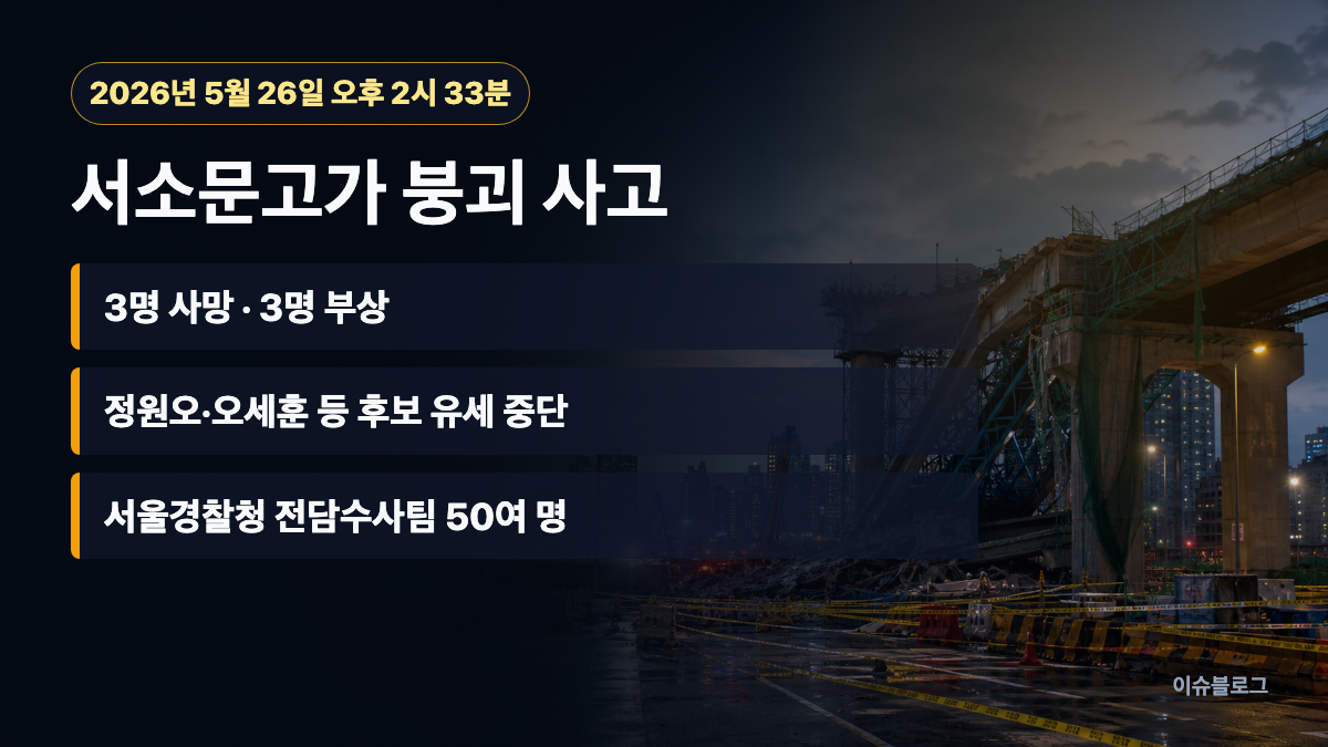 서소문고가 붕괴 사고 3명 사망 3명 부상 정원오 오세훈 후보 선거운동 중단 대표 이미지