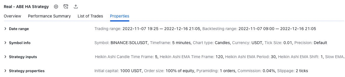 Heikin Ashi Double EMA Strategy [Krypt] 전략 - 백테스트 조건