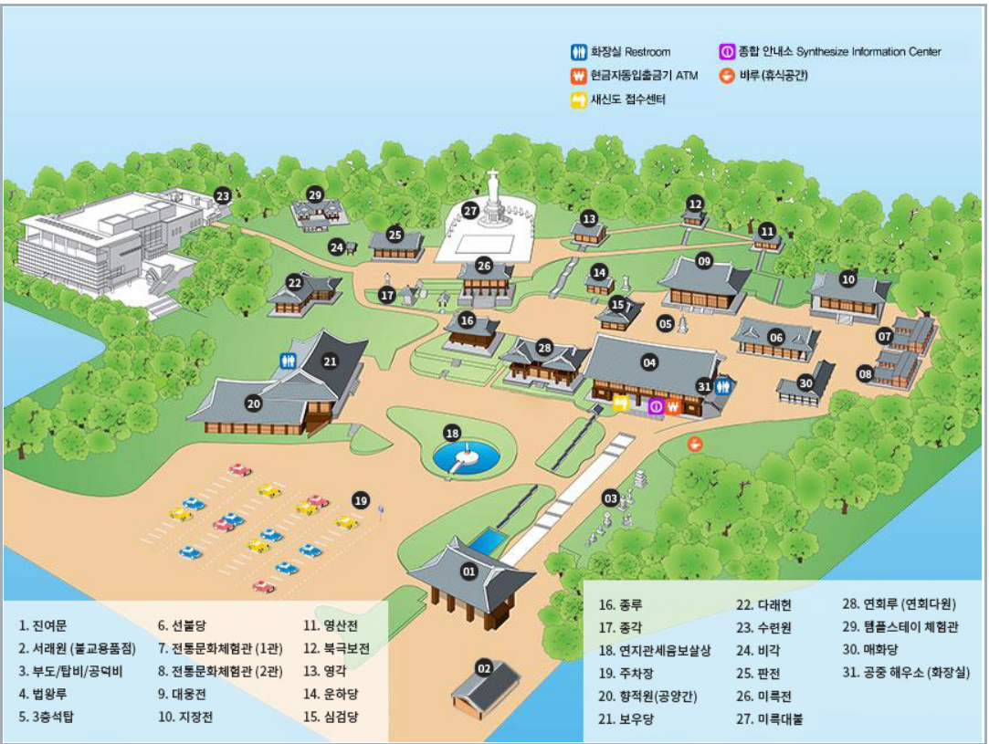 봉은사 사찰지도