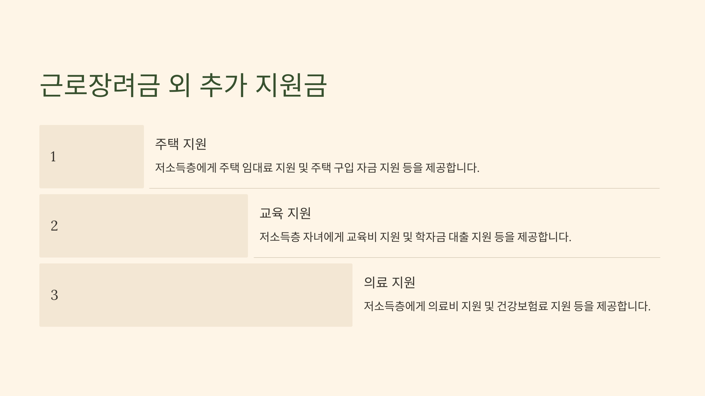 근로장려금 지급일 조회 방법과 자격 조건