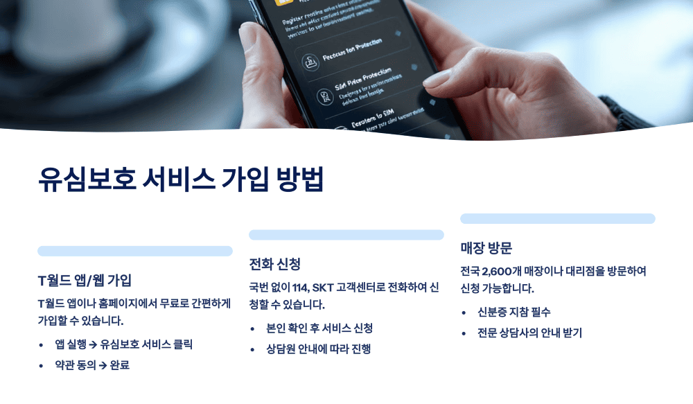 유심보호 서비스 가입 방법