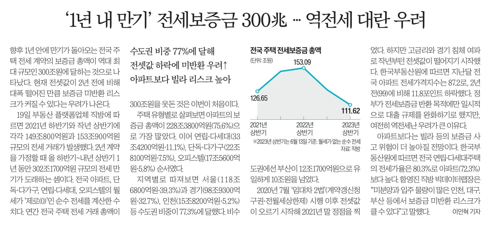 6월 20일 신문스크랩7