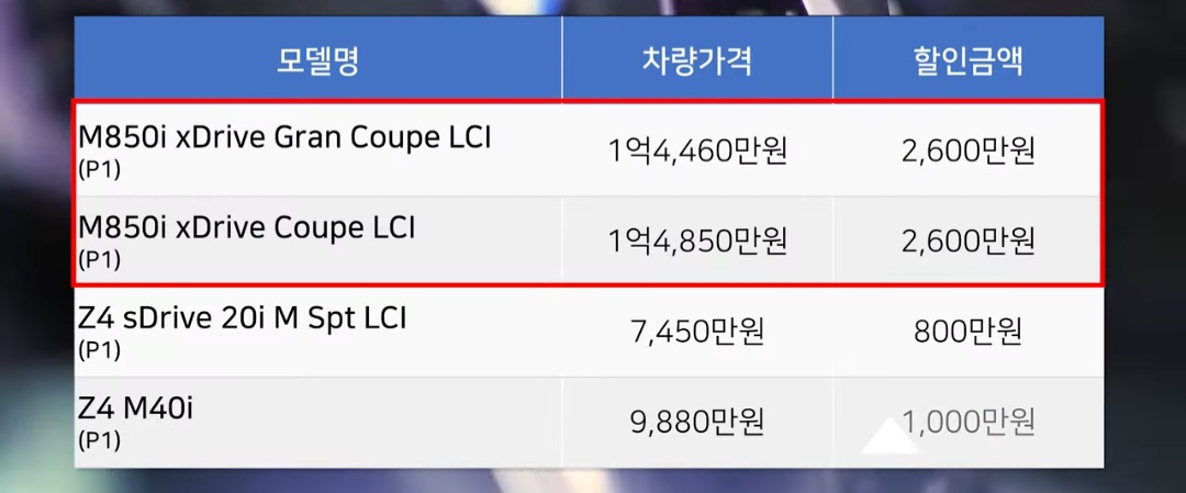 2024년 3월 BMW 할인 프로모션 분기마감