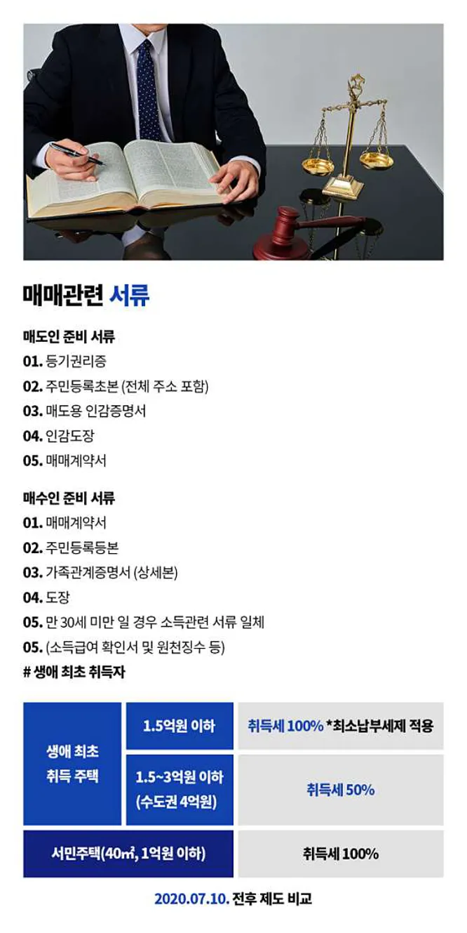 정상규법무사