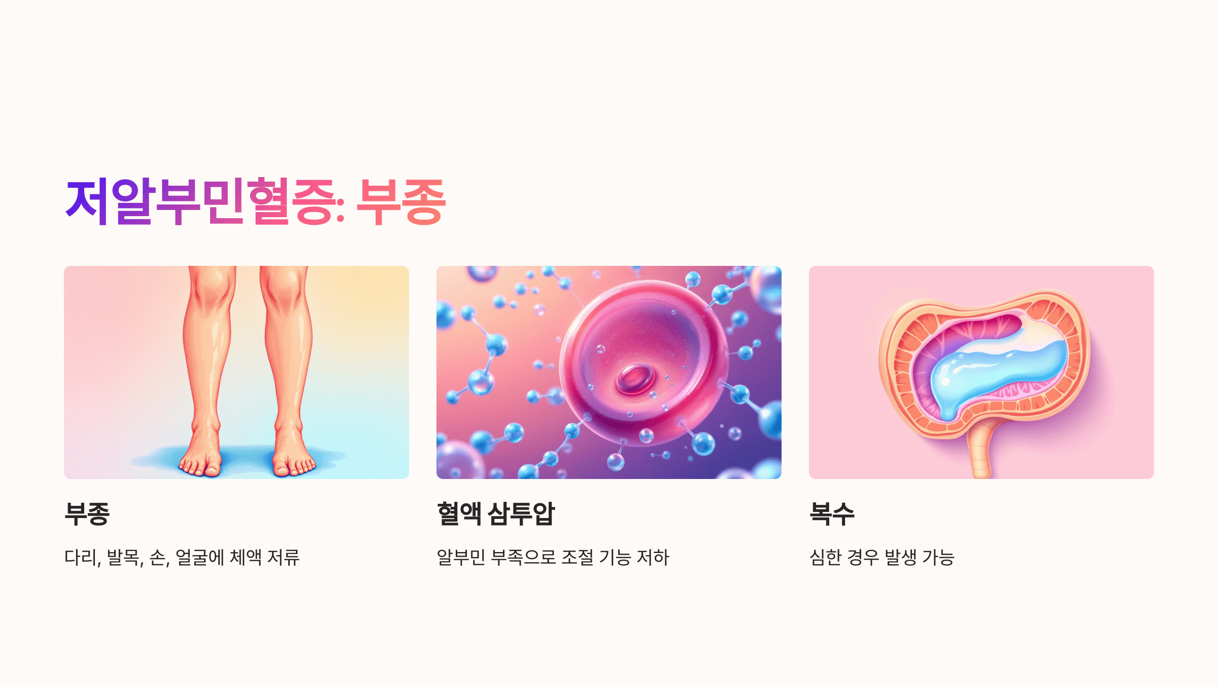 알부민과 관련된 사진입니다.