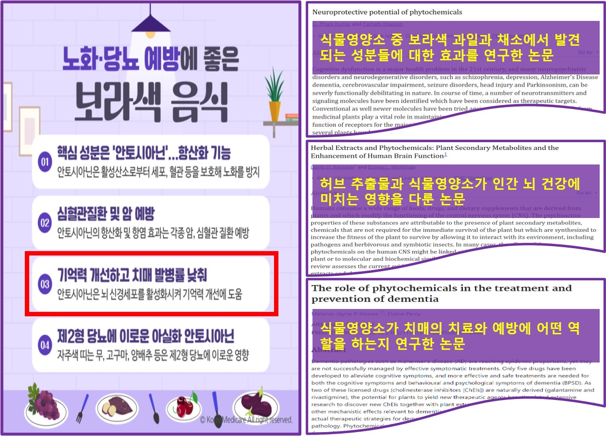 치매