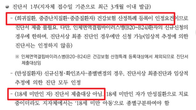 차상위 본인부담 경감대상자지원 신청하기