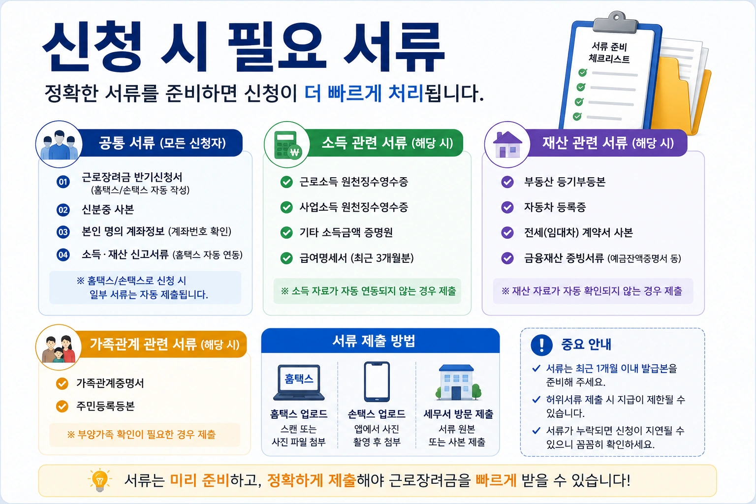 지급-구조